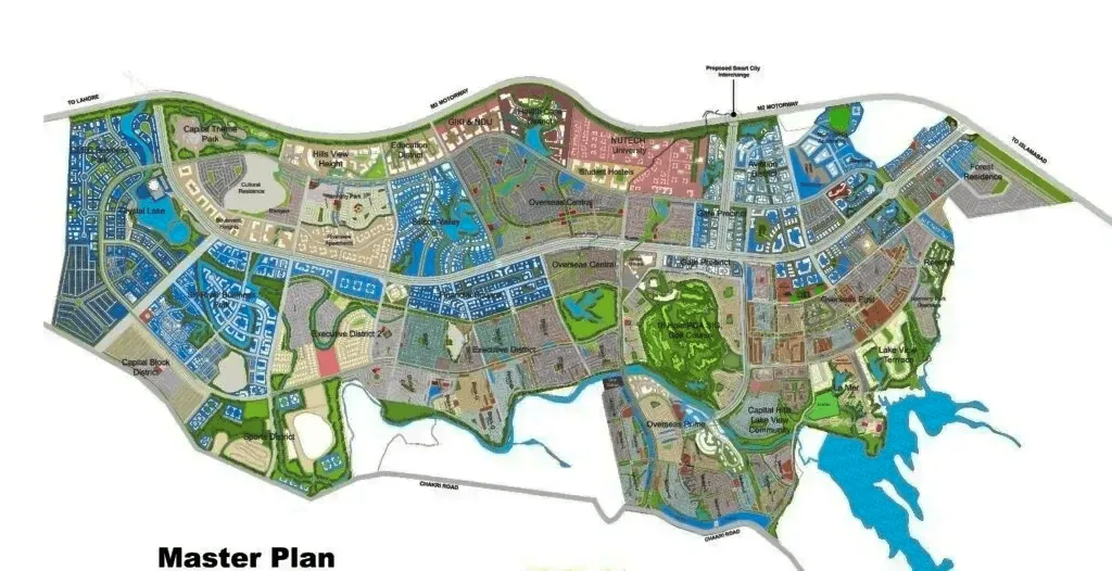 Capital-smart-city