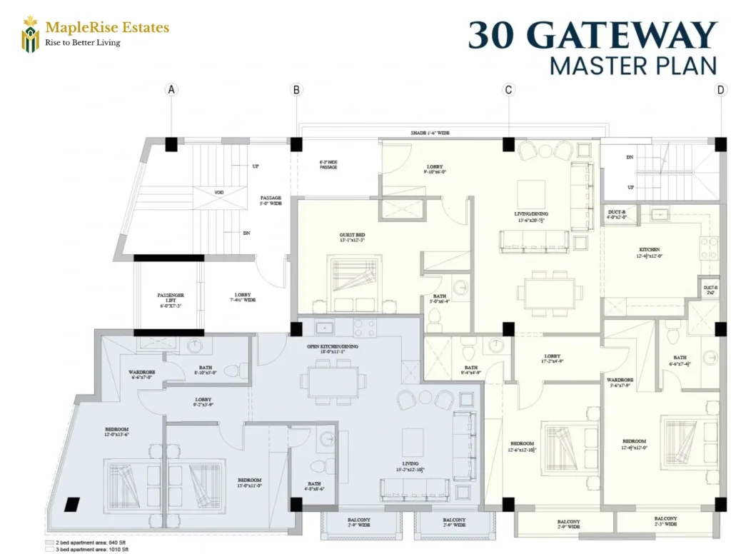 30-Gateway-master-plan